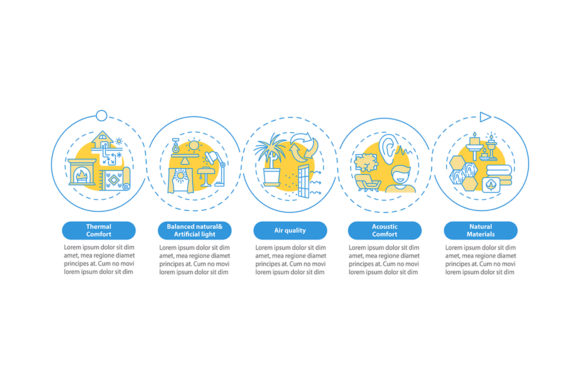 Comfort House Space Design Infographic: A Brand Designer’s Take