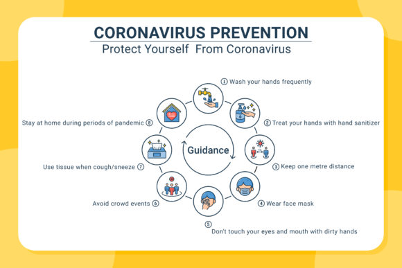 Coronavirus Preventive Signs Embroidery Design Review