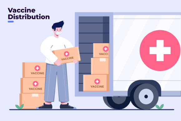 Covid-19 Vaccine Distribution Delivery Graphics
