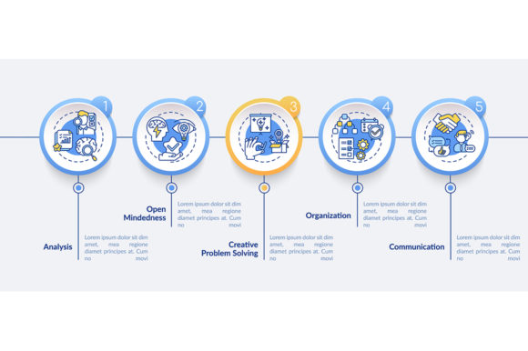 Creative Thinking Types Infographic: A Versatile Design Asset for Modern Branding