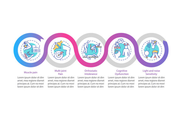 ME Signs Vector Infographic Template