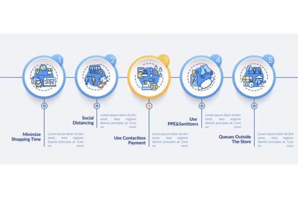 Public Safety Infographic Template: Graphics for Real Projects