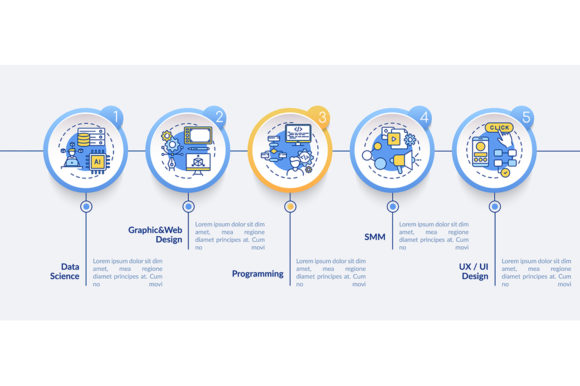 Top Career in IT for Creative Thinkers – Infographic Graphic Asset Review
