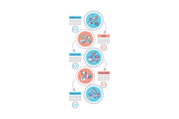 Top Careers for Creative Thinkers: A Brand Designer’s Infographic Review