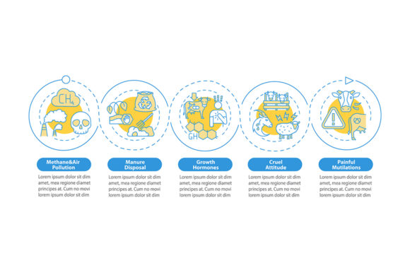 Unethical Dairy Industry Infographic: A Designer’s Honest Take