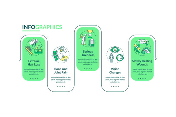 Vitamins Loss Infographic Template: A Versatile Graphic for Handmade Creations