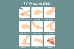 Washing Hand Step Infographic Graphics